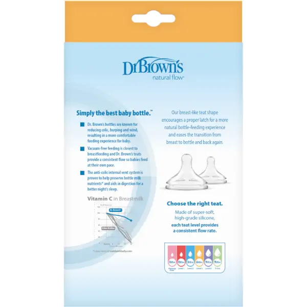 Pachet Biberoane din plastic, Anti-Colici Gat Larg "Options Plus" 270 ml. Albastru (2-Pack)